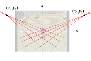 [alternate method]